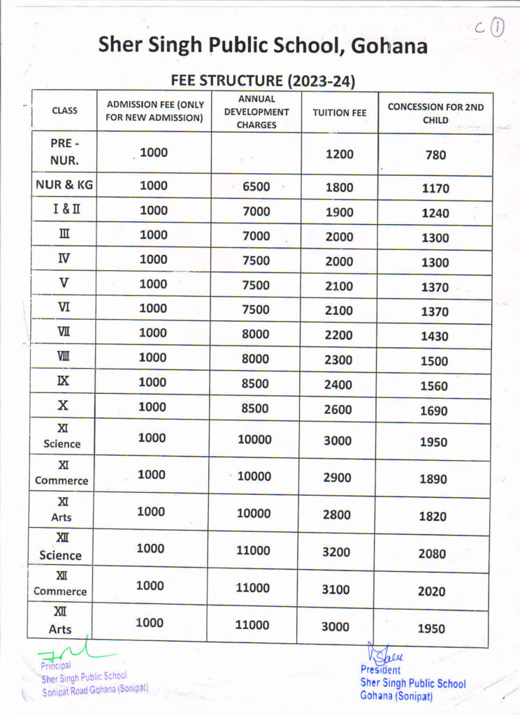 Fee Structure